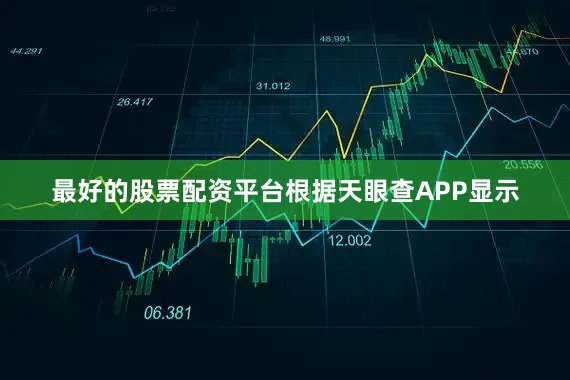 最好的股票配资平台根据天眼查APP显示